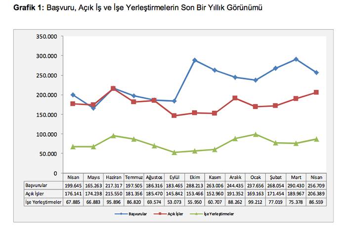 grafik1